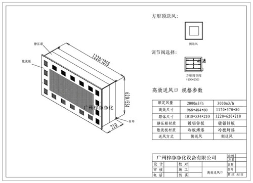 高效送風(fēng)口結(jié)構(gòu)圖 高效送風(fēng)口結(jié)構(gòu)圖