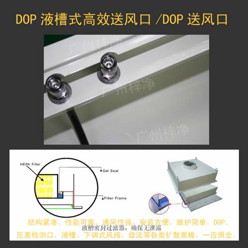 DOP液槽式高效送風口局部特寫 DOP液槽式高效送風口局部特寫