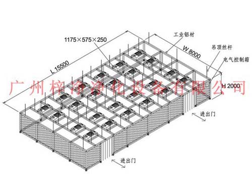 潔凈棚設(shè)計(jì)方案圖 潔凈棚設(shè)計(jì)方案圖