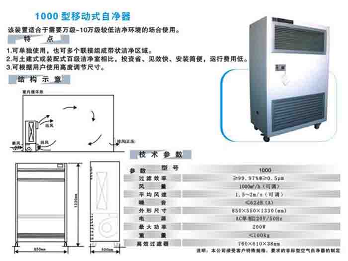 空氣自凈器技術(shù)參數(shù) 空氣自凈器技術(shù)參數(shù)