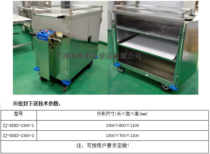 電動(dòng)密封下送車技術(shù)參數(shù) 電動(dòng)密封下送車技術(shù)參數(shù)