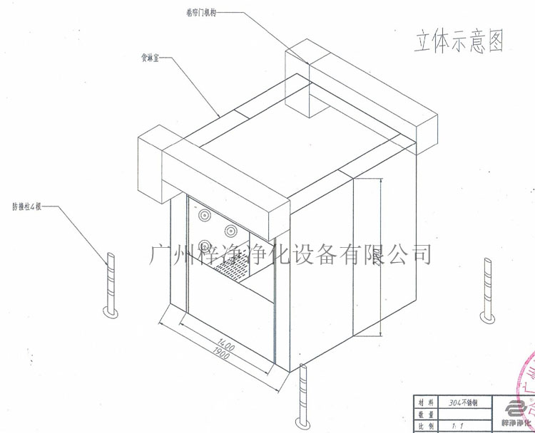 快速卷簾門風淋室設(shè)計原理