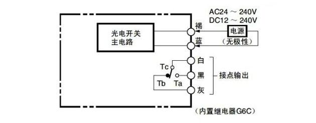 風(fēng)淋室光電開關(guān)接線圖 風(fēng)淋室光電開關(guān)接線圖