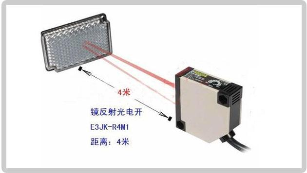 風(fēng)淋室光電開關(guān)應(yīng)用示意圖 風(fēng)淋室光電開關(guān)應(yīng)用示意圖