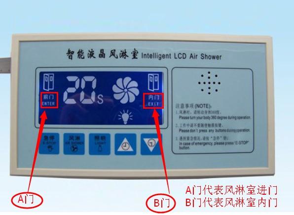 風(fēng)淋室電路板主板顯示A門代表風(fēng)淋室進(jìn)門，B門代表風(fēng)淋室內(nèi)門

